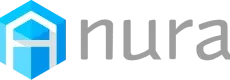 Anura