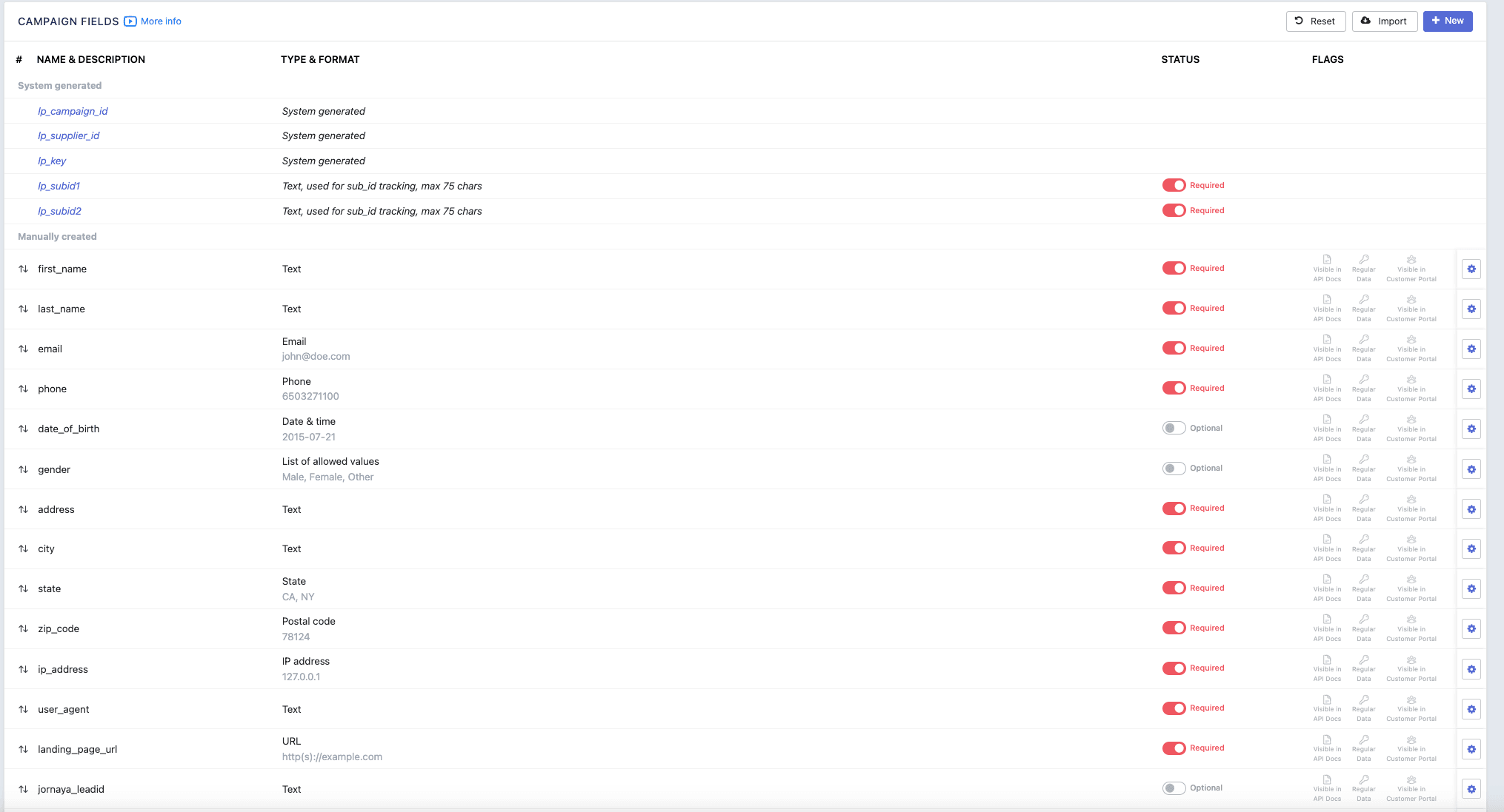Required Fields