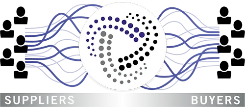 Lead Exchanges/Marketplaces