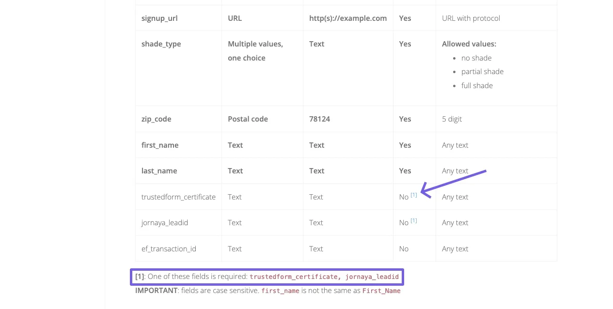 API Specs Page