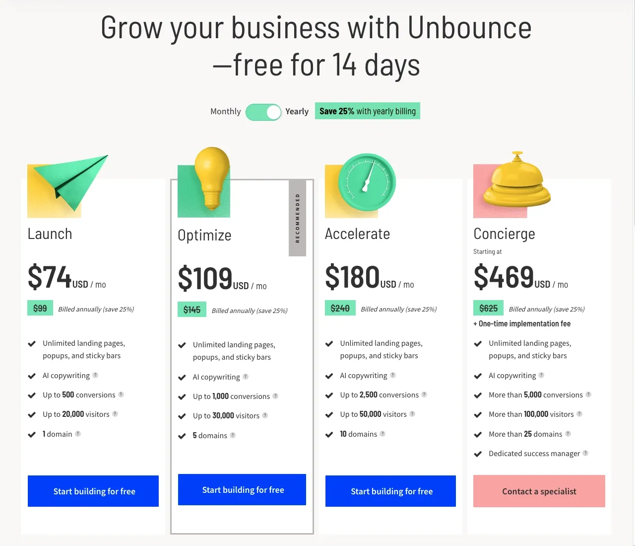Unbounce Pricing Options